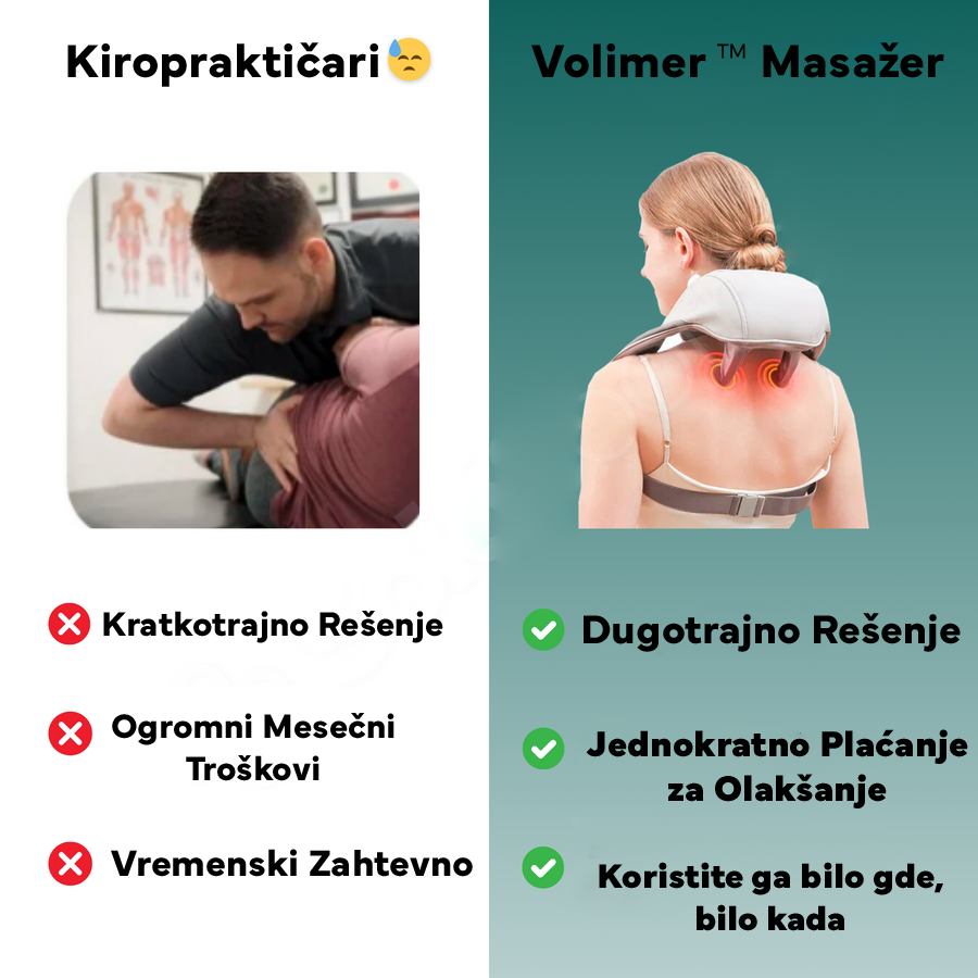 Masažer Za Vrat
