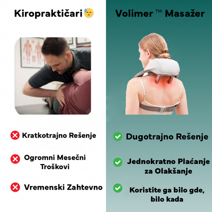 Masažer Za Vrat