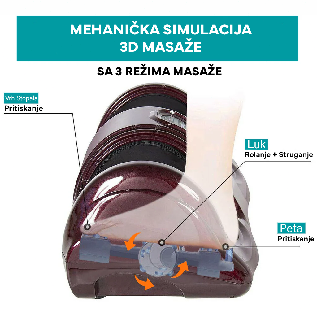 Volimer™ Masažer Za Stopala
