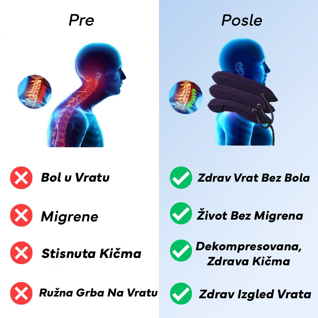 Vazdušni Jastuk Za Vrat