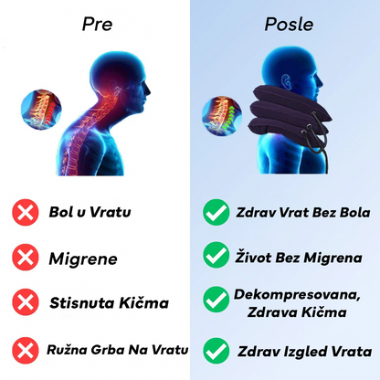 Vazdušni Jastuk Za Vrat