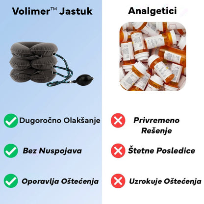 Vazdušni Jastuk Za Vrat